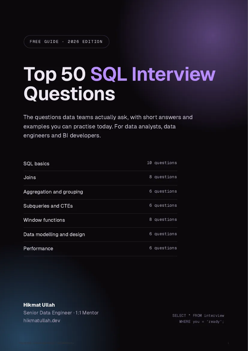 Cover of the Top 50 SQL Interview Questions guide