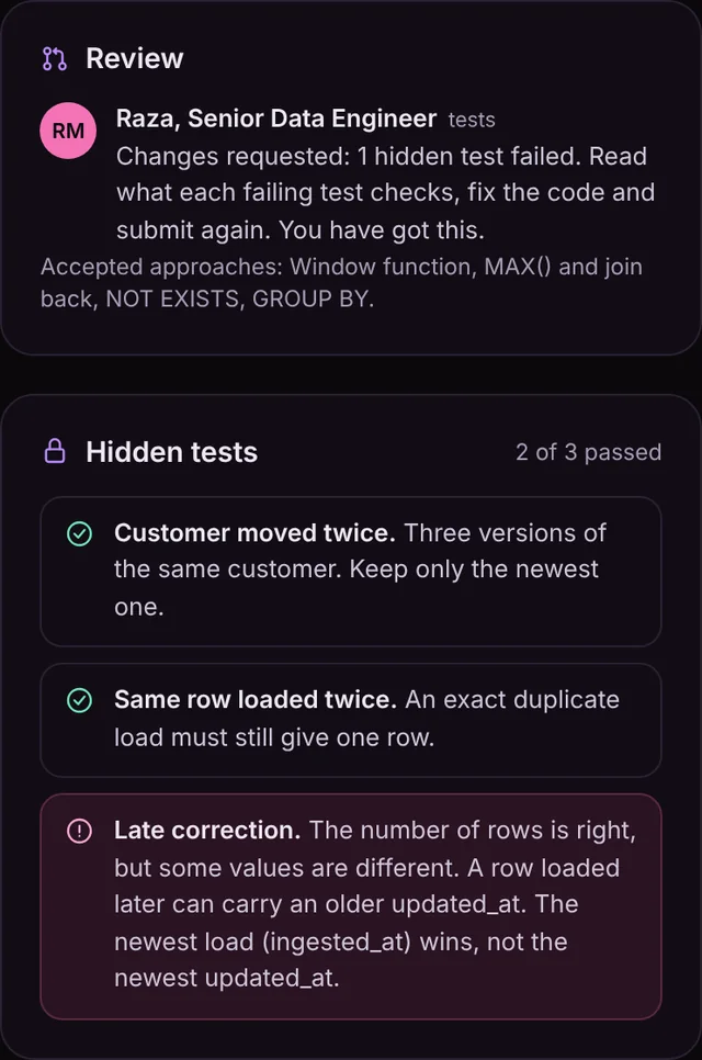 A pull request review: Raza's comment and the hidden test results